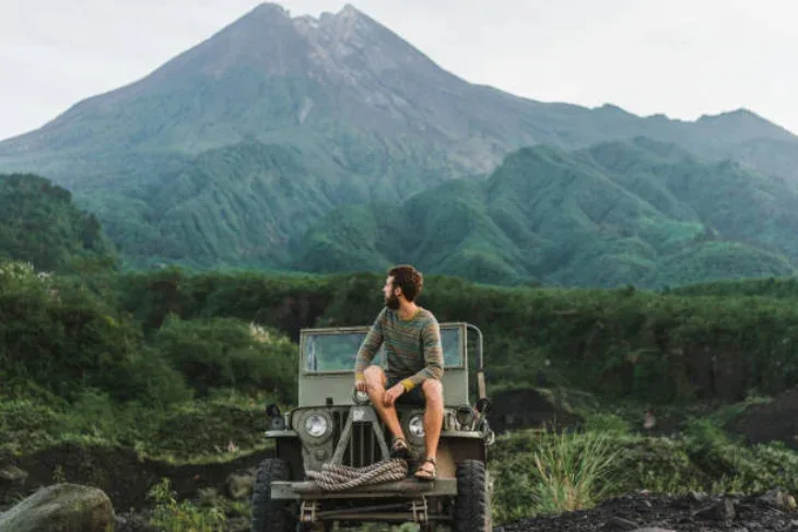 Attractions In Jogja